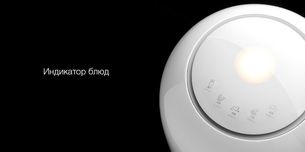 Аэрофритюрница Xiaomi Mijia Onemoon Air (White) купить в интернет-магазине icover