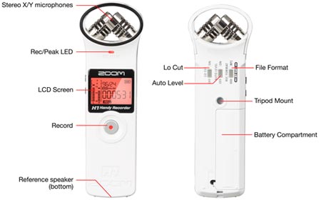 Ручной цифровой рекордер Zoom H1 (White) купить в интернет-магазине icover
