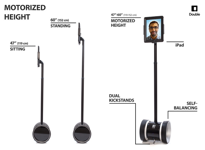 Double Robotics Telepresence Robot - устройство виртуального присутствия для iPad 3/4/Air купить в интернет-магазине icover