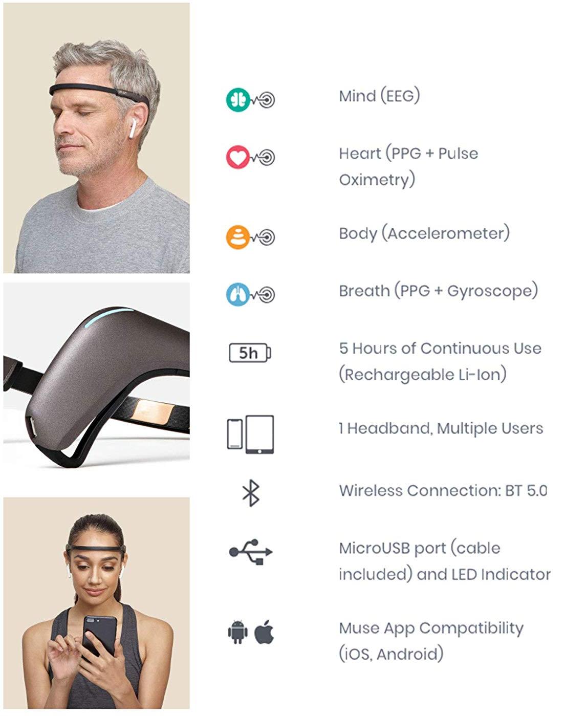 Прибор для медитации Muse 2 Headband (Black) купить в интернет-магазине icover