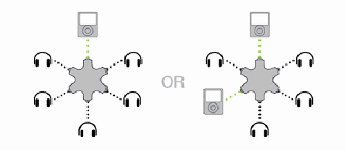Belkin RockStar – хаб для наушников (White/Green) купить в интернет-магазине icover