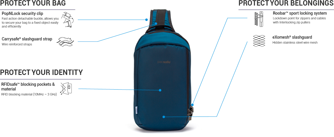 Сумка PacSafe Vibe 325 (40105641) для планшета 10" (Deep Ocean) купить в интернет-магазине icover