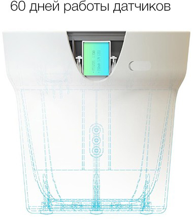 Умный цветочный горшок Xiaomi Pot Flower Smart (Light Grey) купить в интернет-магазине icover