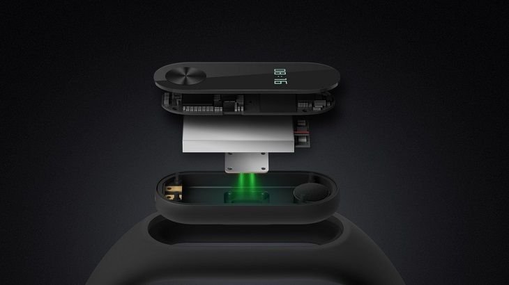 Спортивный браслет с пульсометром Xiaomi Mi Band 2 (Black) купить в интернет-магазине icover