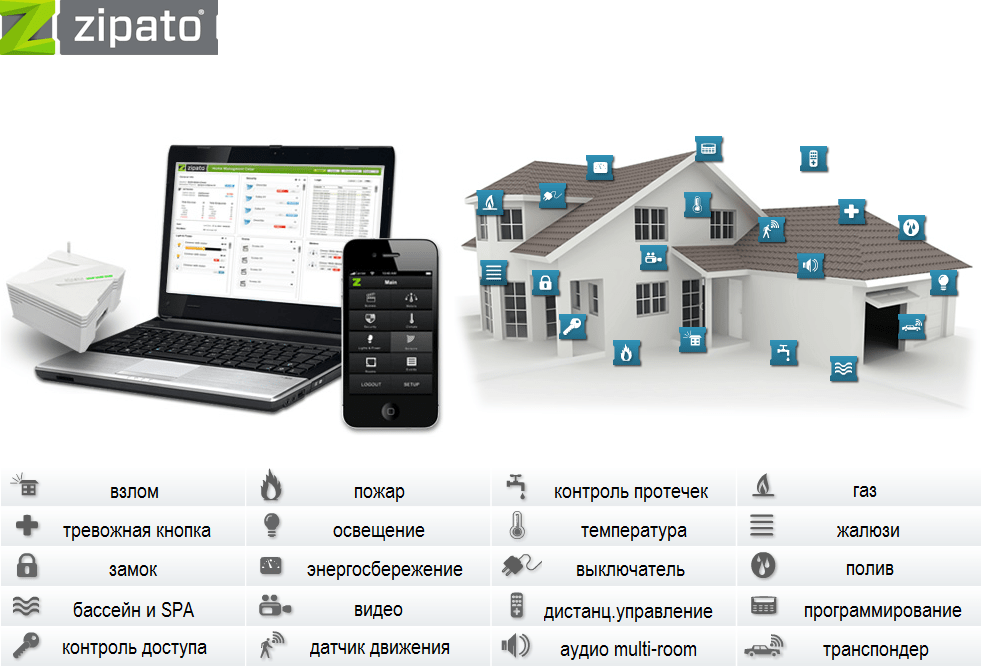 Расчет стоимости проекта автоматизации