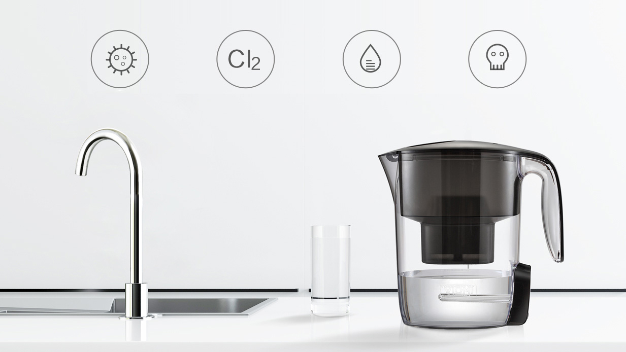 Фильтр для воды Xiaomi Inside Filter 3pcs для кувшина Viomi Super Kettle (White) купить в интернет-магазине icover