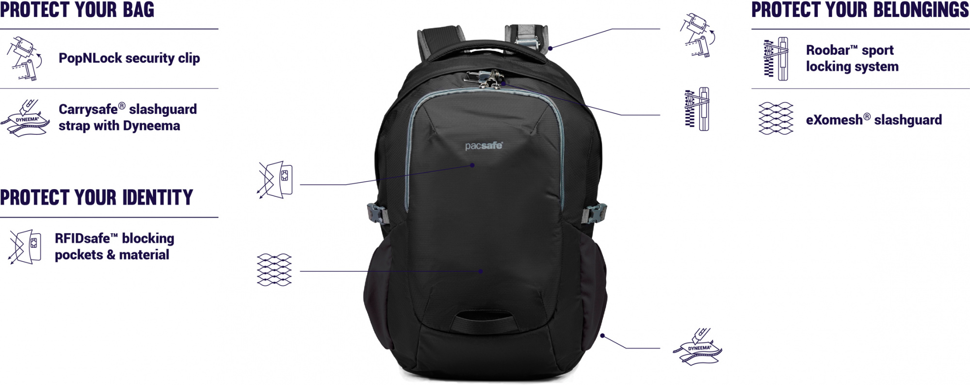 Рюкзак Pacsafe Venturesafe G3 25L 60545639 (Blue) купить в интернет-магазине icover