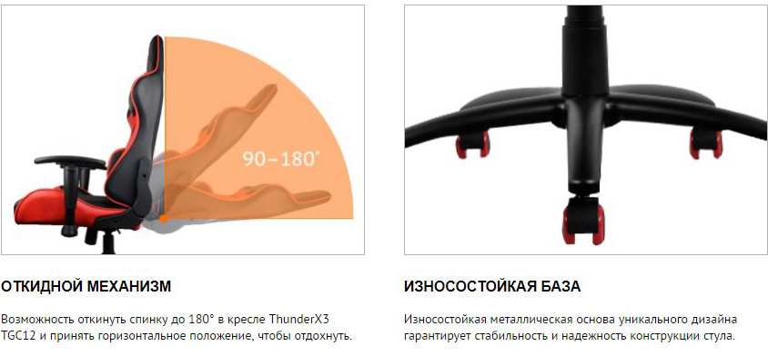 Игровое кресло ThunderX3 TGC12 TX3-12B (Black) купить в интернет-магазине icover