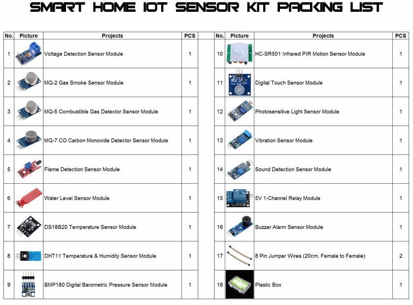 Купить kookye smart home kit (shsm16kit) - набор датчиков умного дома для arduino/raspberry pi в Москве. В нашем каталоге интернет-магазина icover.ru вы можете ознакомиться с ценами, подробным описанием, фотографиями и техническими характеристиками. Низкие цены. Высокое качество. Доставка по России. Заказать товары по телефону +7(495)229-39-50 Kookye Smart Home Kit (SHSM16KIT) - набор датчиков умного дома для Arduino/Raspberry Pi купить в интернет-магазине icover