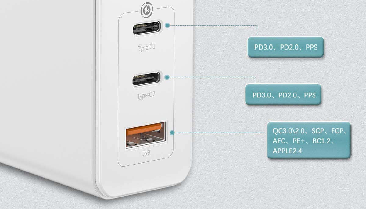 Сетевое зарядное устройство Baseus GaN Mini Quick Charger 120W CCGAN-J02 (White) купить в интернет-магазине icover