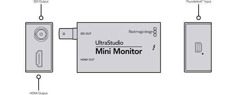 Blackmagic Design UltraStudio Mini Monitor - карманный видеоинтерфейс купить в интернет-магазине icover
