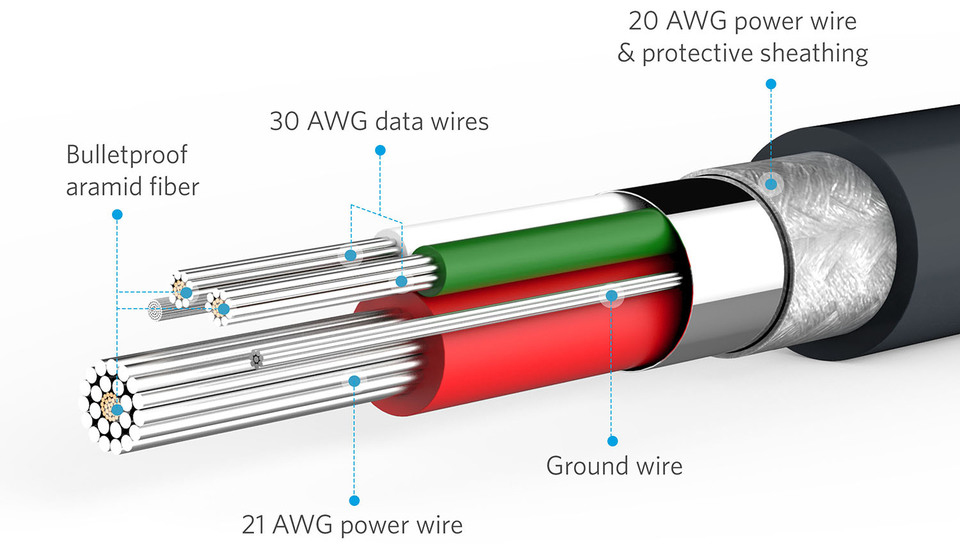 Anker PowerLine 3 м (A8113H11) - кабель Lightning to USB (Space Gray) купить в интернет-магазине icover
