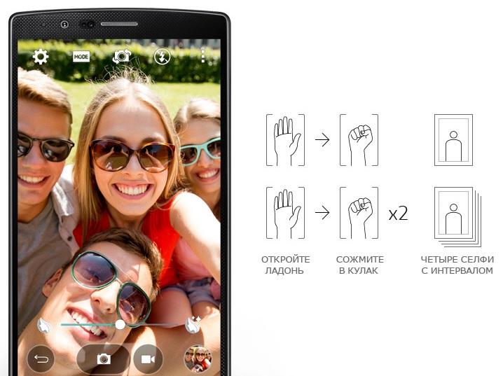 Смартфон LG G4 H818P (Leather Black) купить в интернет-магазине icover