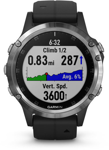 Умные часы Garmin Fenix 5 Plus 010-01988-11 (Silver/Black) купить в интернет-магазине icover