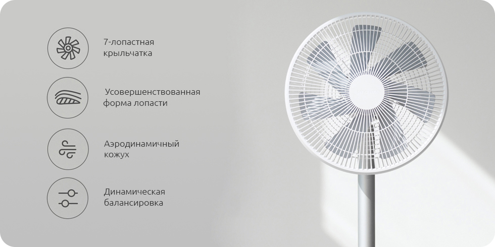 Напольный вентилятор Xiaomi SmartMi DC Natural Wind Fan 2 (White) купить в интернет-магазине icover