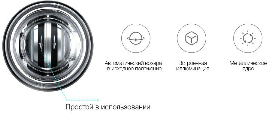 Кистевой тренажер Yunmai Powerball (Blue) купить в интернет-магазине icover