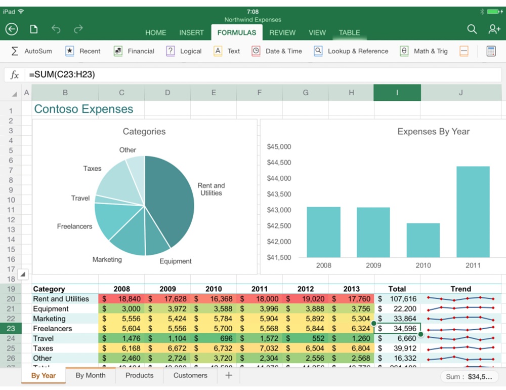 Купить microsoft office 365 home premium - офисный пакет приложений, 1 лицензия на 5 устройств, подписка на 1 год (6gq-00084) в Москве. В нашем каталоге интернет-магазина icover.ru вы можете ознакомиться с ценами, подробным описанием, фотографиями и техническими характеристиками. Низкие цены. Высокое качество. Доставка по России. Заказать товары по телефону +7(495)229-39-50 Microsoft Office 365 Home Premium - офисный пакет приложений, 1 лицензия на 5 устройств, подписка на 1 год (6GQ-00084) купить в интернет-магазине icover