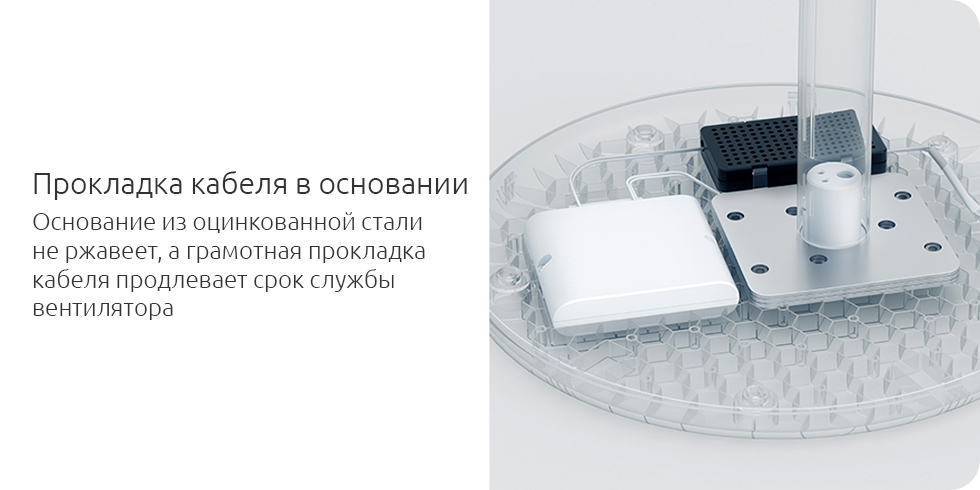 Напольный вентилятор Xiaomi SmartMi DC Natural Wind Fan 2 (White) купить в интернет-магазине icover