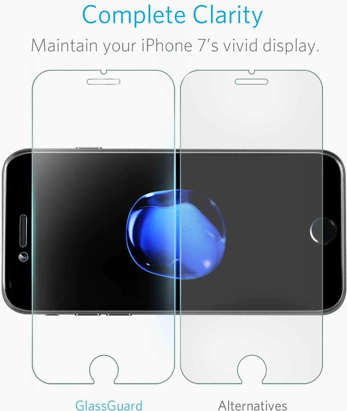 Защитное стекло Anker GlassGuard Premium (A7471001) для iPhone 7 (Clear) купить в интернет-магазине icover