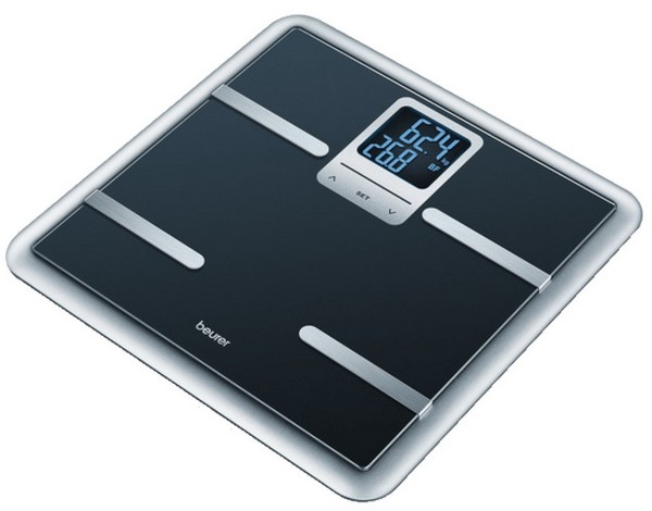

Scale