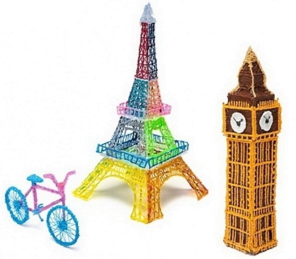 Spider Pen Plus (2100B) - 3D-ручка с ЖК-дисплеем (Blue) купить в интернет-магазине icover
