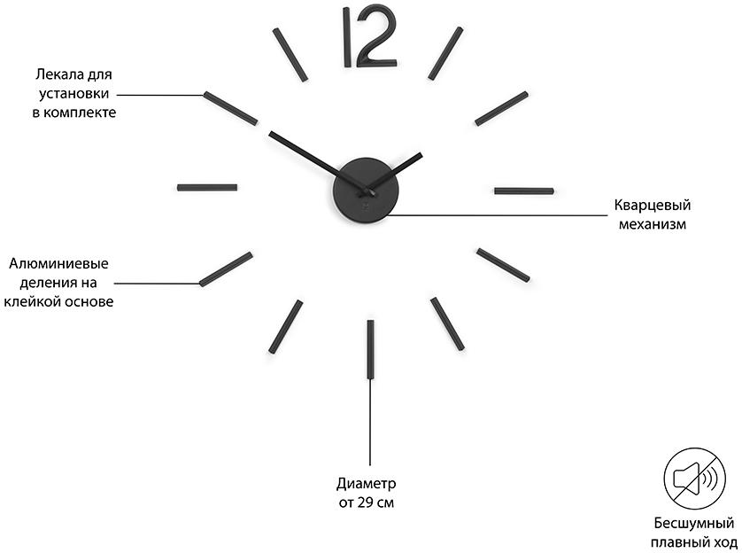 Часы настенные Blink чёрные купить в интернет-магазине icover