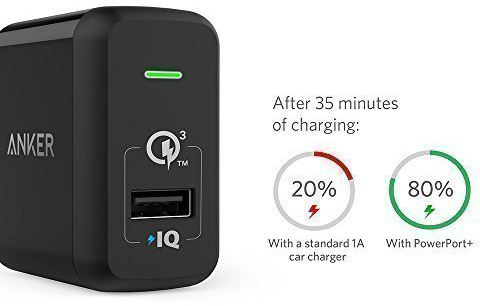 Сетевое зарядное устройство Anker PowerPort+ 18W B2013L11 (Black) купить в интернет-магазине icover