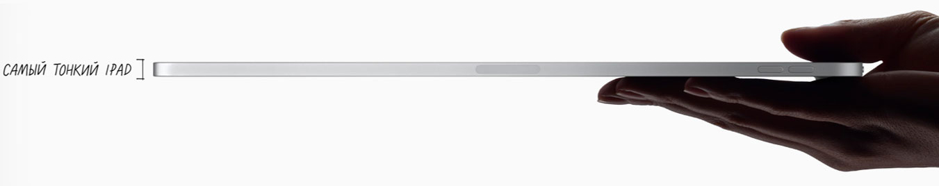 Планшет Apple iPad Pro 2018 11" (MU102RU/A) Wi-Fi+Cellular 256GB (Space Grey) купить в интернет-магазине icover