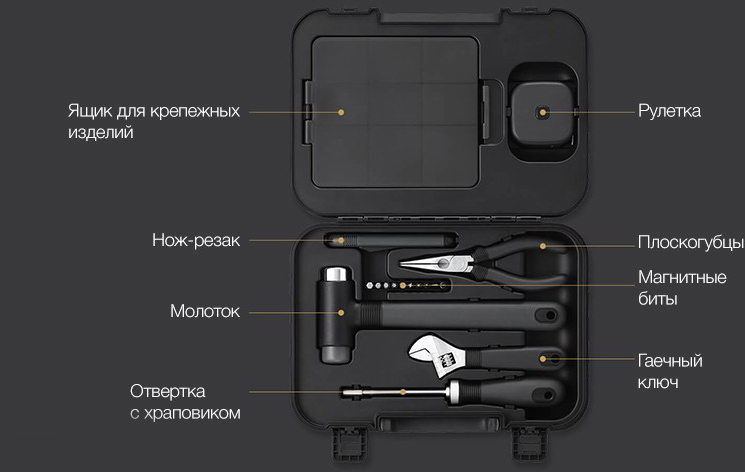 Набор инструментов Xiaomi MIIIW Rice Toolbox MWTK01 (Black) купить в интернет-магазине icover