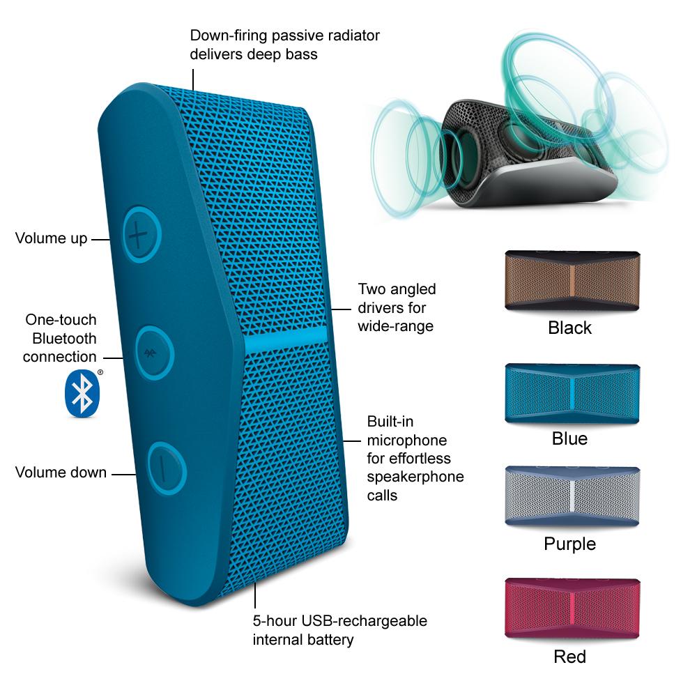 Logitech X300 Mobile Wireless Stereo Speaker Logitech X300 Mobile Wireless Stereo Speaker