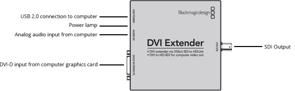 Купить blackmagic dvi extender - удлинитель-конвертер dvi в sdi в Москве. В нашем каталоге интернет-магазина icover.ru вы можете ознакомиться с ценами, подробным описанием, фотографиями и техническими характеристиками. Низкие цены. Высокое качество. Доставка по России. Заказать товары по телефону +7(495)229-39-50 Blackmagic DVI Extender - удлинитель-конвертер DVI в SDI купить в интернет-магазине icover