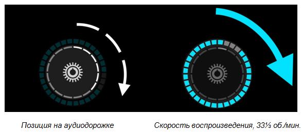 Микшерный пульт Hercules DJControl Jogvision (Black) купить в интернет-магазине icover