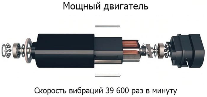 Электрическая зубная щетка Xiaomi Soocas X3U 1 насадка (Black) купить в интернет-магазине icover