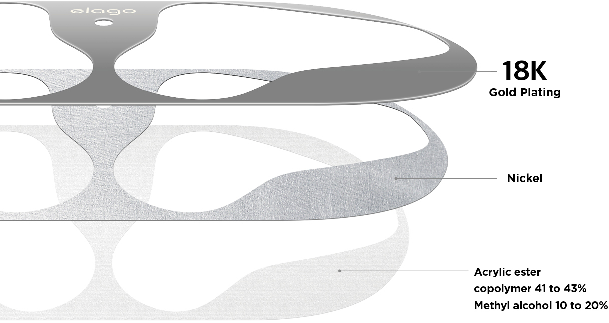 Защитная пластина Elago Dust Guard (EAP-GUARD-MDG-2S) для наушников Apple AirPods (Matt Space Grey) купить в интернет-магазине icover