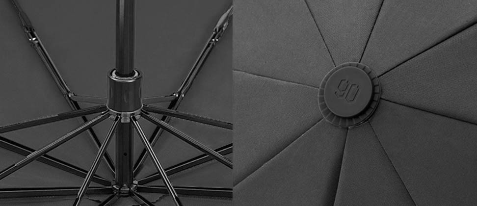 Зонт Xiaomi 90 Points All Purpose Umbrella (Black) купить в интернет-магазине icover