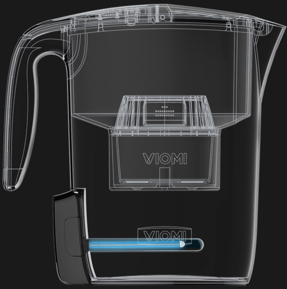 Фильтр для воды Xiaomi Inside Filter 3pcs для кувшина Viomi Super Kettle (White) купить в интернет-магазине icover