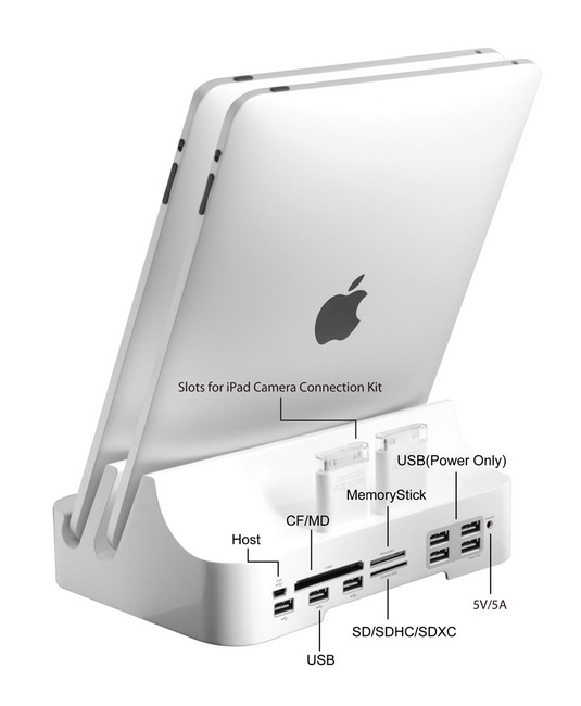 Photofast iPADock Docking Station - док-станция для iPhone/iPod/iPad купить в интернет-магазине icover