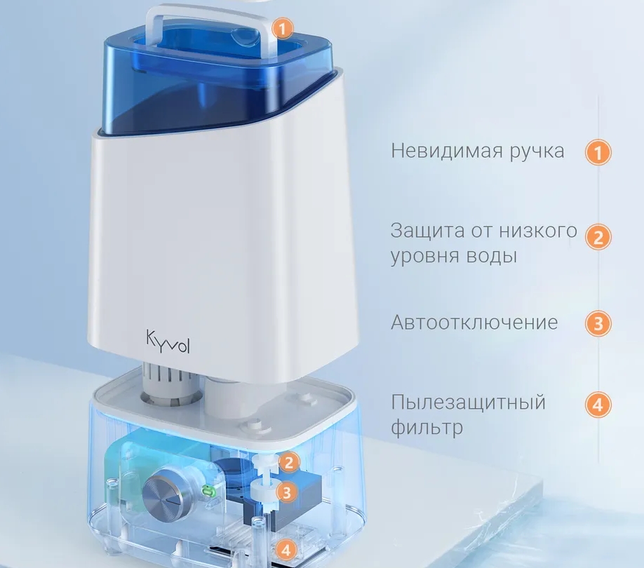 Увлажнитель воздуха Kyvol Ultrasonic Cool Mist Humidifier EA200 (White/Blue) купить в интернет-магазине icover