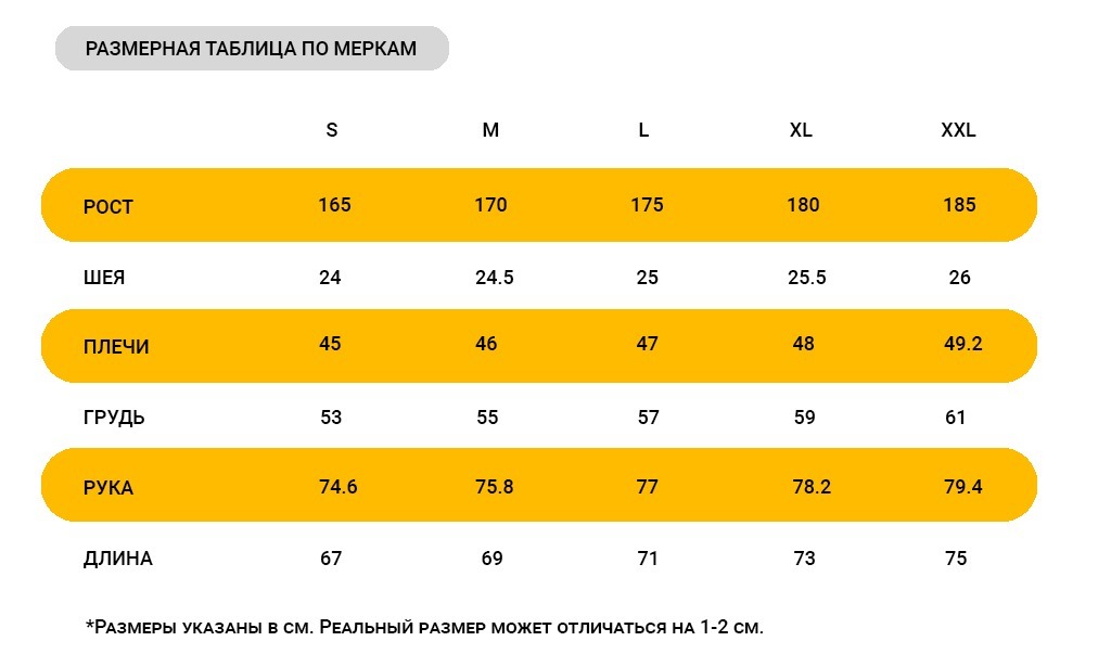 Куртка с подогревом Xiaomi Ninetygo 90Points GOFUN L (Black) купить в интернет-магазине icover