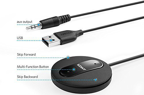 Bluetooth-ресивер Anker SoundSync Drive (Black) купить в интернет-магазине icover