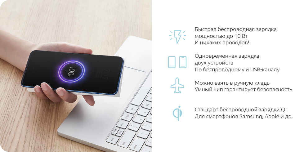 Внешний аккумулятор Xiaomi Mi Wireless Lite 10000mAh (WPB15ZM) с беспроводной зарядкой (White) купить в интернет-магазине icover