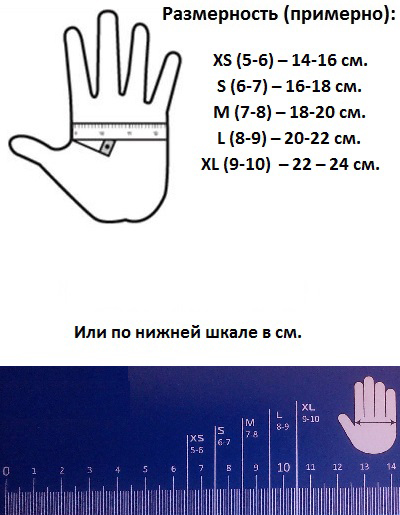 Нитриловые перчатки М 100шт (Blueberry) купить в интернет-магазине icover