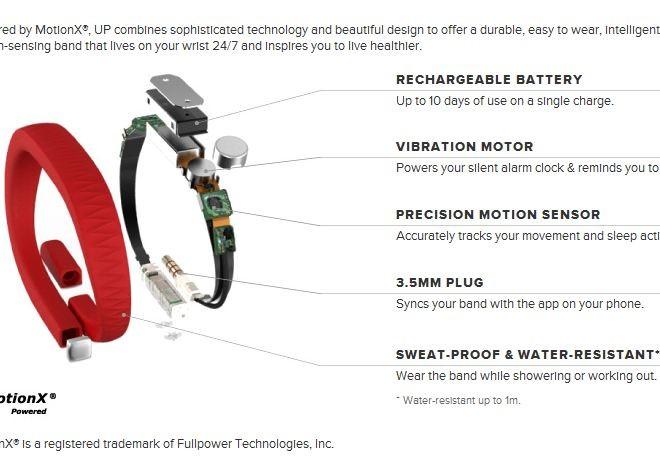 Jawbone up как считать калории