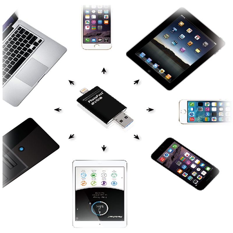 Купить photofast i-flashdrive evo plus 16 gb - внешний накопитель (black) в Москве. В нашем каталоге интернет-магазина icover.ru вы можете ознакомиться с ценами, подробным описанием, фотографиями и техническими характеристиками. Низкие цены. Высокое качество. Доставка по России. Заказать товары по телефону +7(495)229-39-50 PhotoFast i-Flashdrive EVO Plus 16 Gb - внешний накопитель (Black) купить в интернет-магазине icover