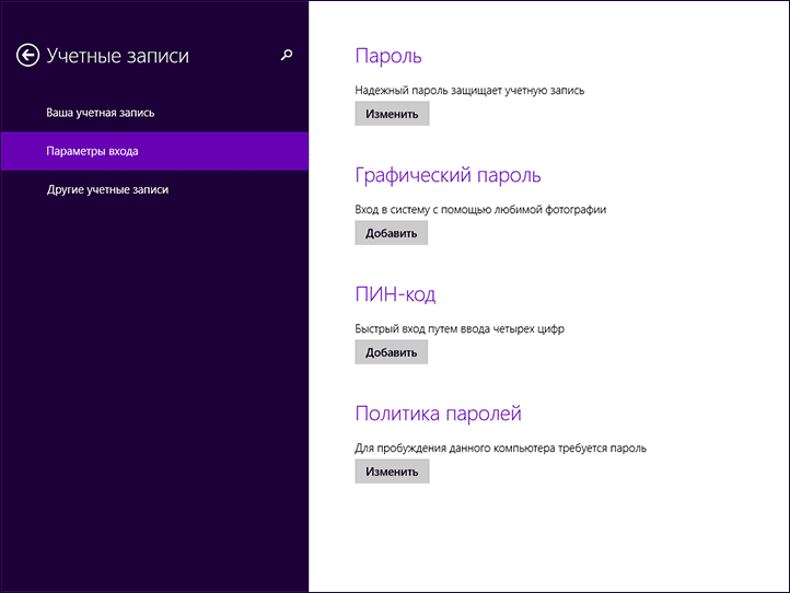 Как поставить пароль на windows 8 Как поставить пароль на windows 8