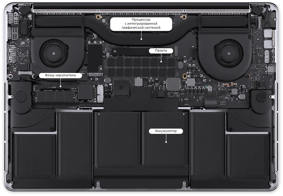 Купить apple macbook pro 15 retina, intel core i7 2.5 ghz, 16gb, 512gb ssd (mjlt2ru/a) mid 2015 в Москве. В нашем каталоге интернет-магазина icover.ru вы можете ознакомиться с ценами, подробным описанием, фотографиями и техническими характеристиками. Низкие цены. Высокое качество. Доставка по России. Заказать товары по телефону +7(495)229-39-50 Apple MacBook Pro 15 Retina, Intel Core i7 2.5 GHz, 16Gb, 512Gb SSD (MJLT2RU/A) mid 2015 купить в интернет-магазине icover
