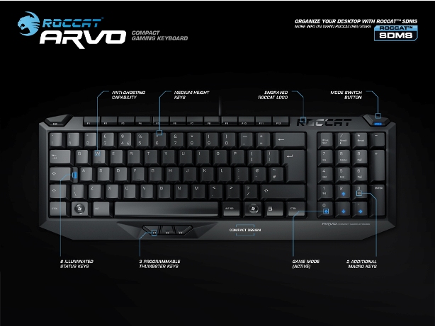 Купить roccat arvo (roc-12-524) - игровая клавиатура (black) в Москве. В нашем каталоге интернет-магазина icover.ru вы можете ознакомиться с ценами, подробным описанием, фотографиями и техническими характеристиками. Низкие цены. Высокое качество. Доставка по России. Заказать товары по телефону +7(495)229-39-50 Roccat Arvo (ROC-12-524) - игровая клавиатура (Black) купить в интернет-магазине icover
