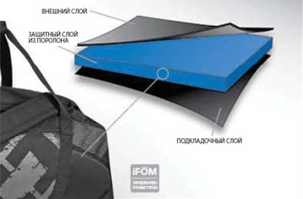 Купить ogio trucker 8800 (121004.138) - спортивная сумка на колесах (quasar) в Москве. В нашем каталоге интернет-магазина icover.ru вы можете ознакомиться с ценами, подробным описанием, фотографиями и техническими характеристиками. Низкие цены. Высокое качество. Доставка по России. Заказать товары по телефону +7(495)229-39-50 OGIO Trucker 8800 (121004.138) - спортивная сумка на колесах (Quasar) купить в интернет-магазине icover