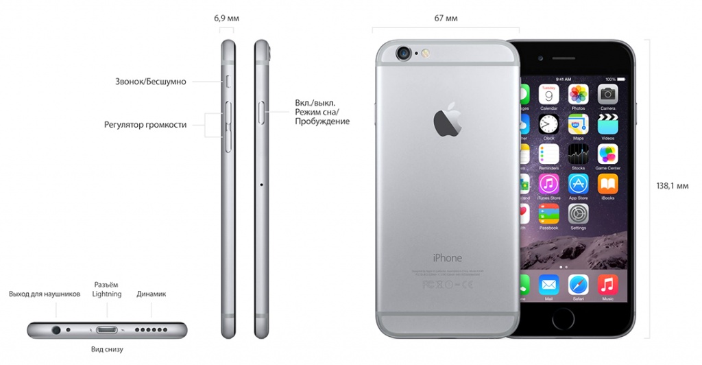 Как отличить китайский iPhone 6 от оригинала