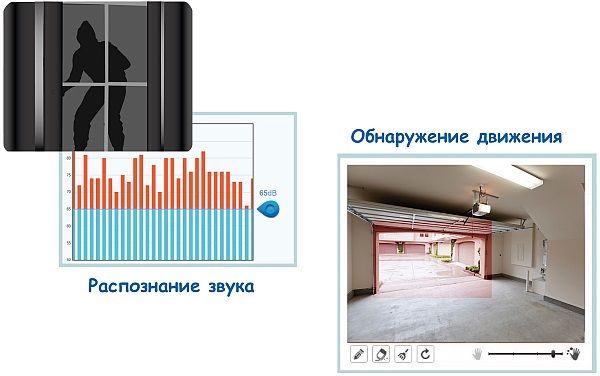 Купить d-link dcs-930l cloud camera (dcs-930l) - ip-камера (white) в Москве. В нашем каталоге интернет-магазина icover.ru вы можете ознакомиться с ценами, подробным описанием, фотографиями и техническими характеристиками. Низкие цены. Высокое качество. Доставка по России. Заказать товары по телефону +7(495)229-39-50 D-Link DCS-930L Cloud Camera (DCS-930L) - IP-камера (White) купить в интернет-магазине icover